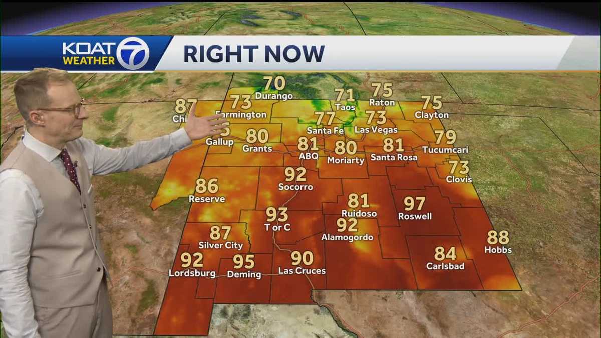 New Mexico forecast: More heat with less storms into weekend