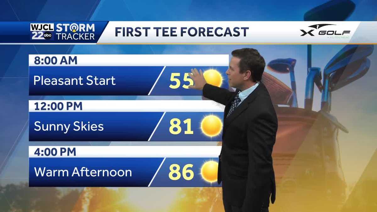 Lots of sunshine through Friday but tracking rain by the weekend - WJCL
