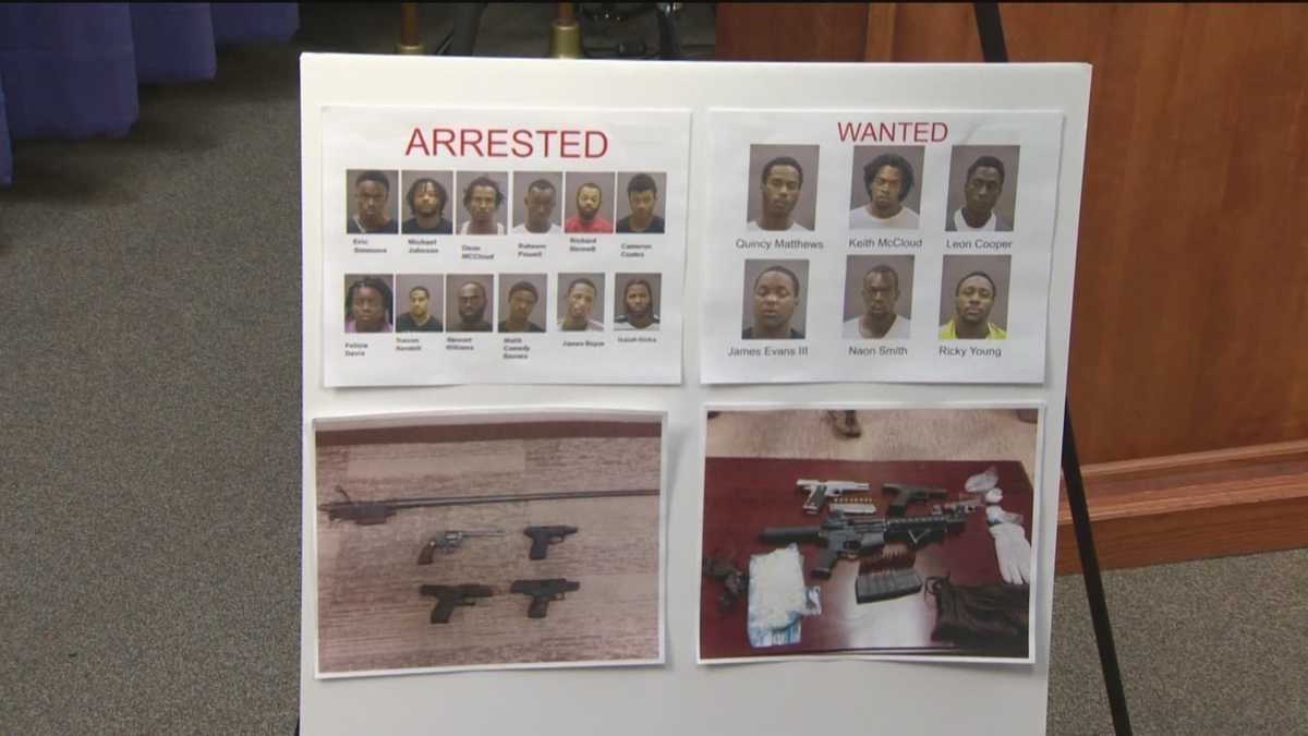 19 indictments, drugs, guns seized in Baltimore