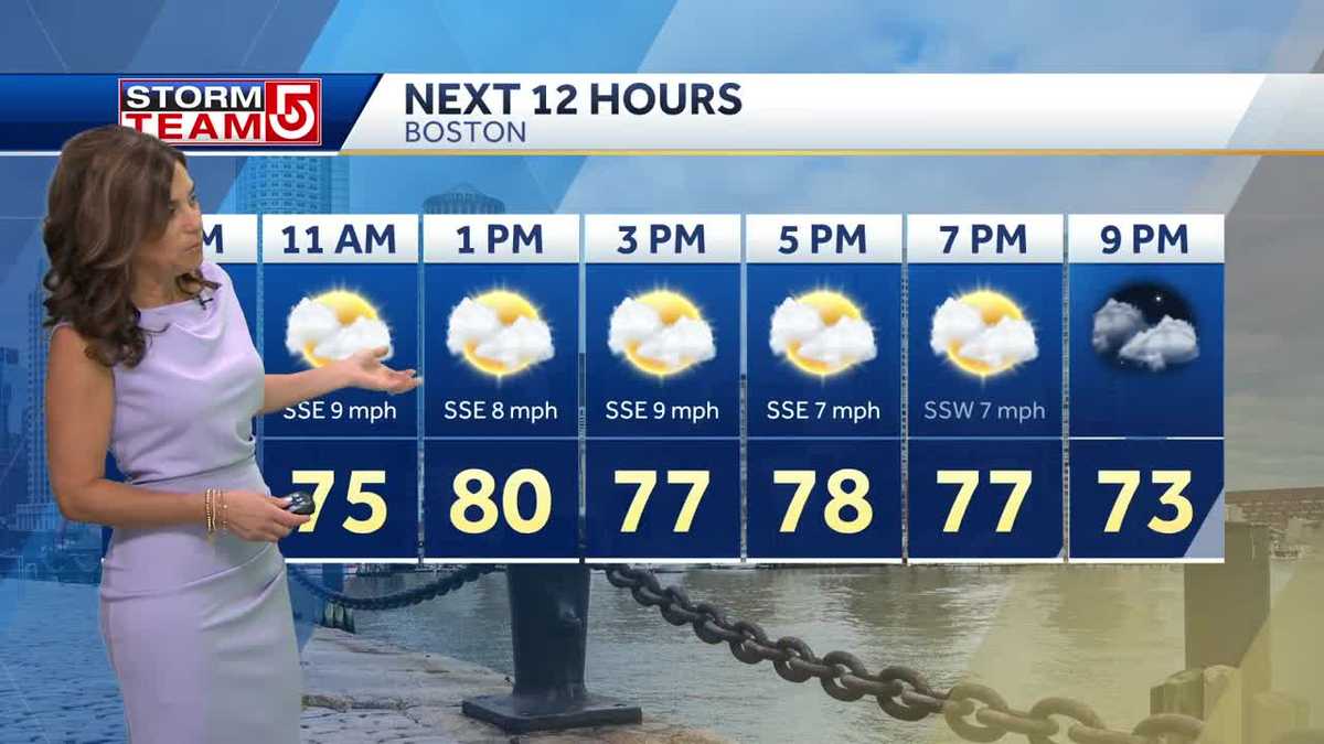Video: Partly sunny with temps in 80s