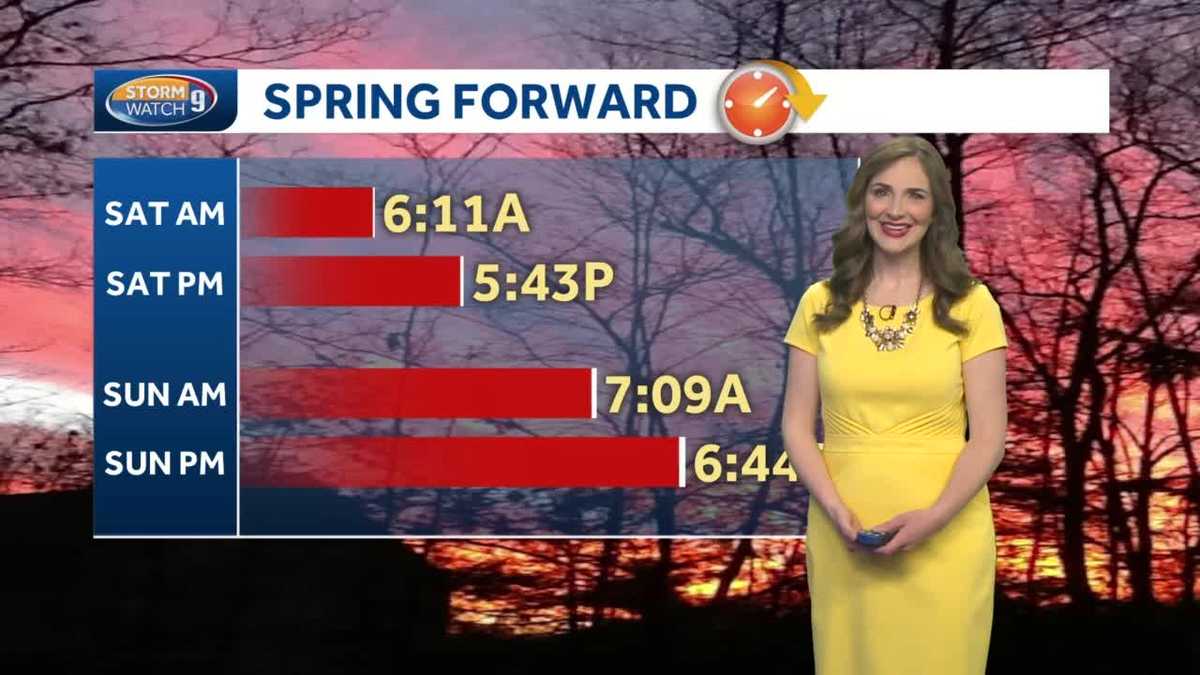 Watch: Mild and sunny today