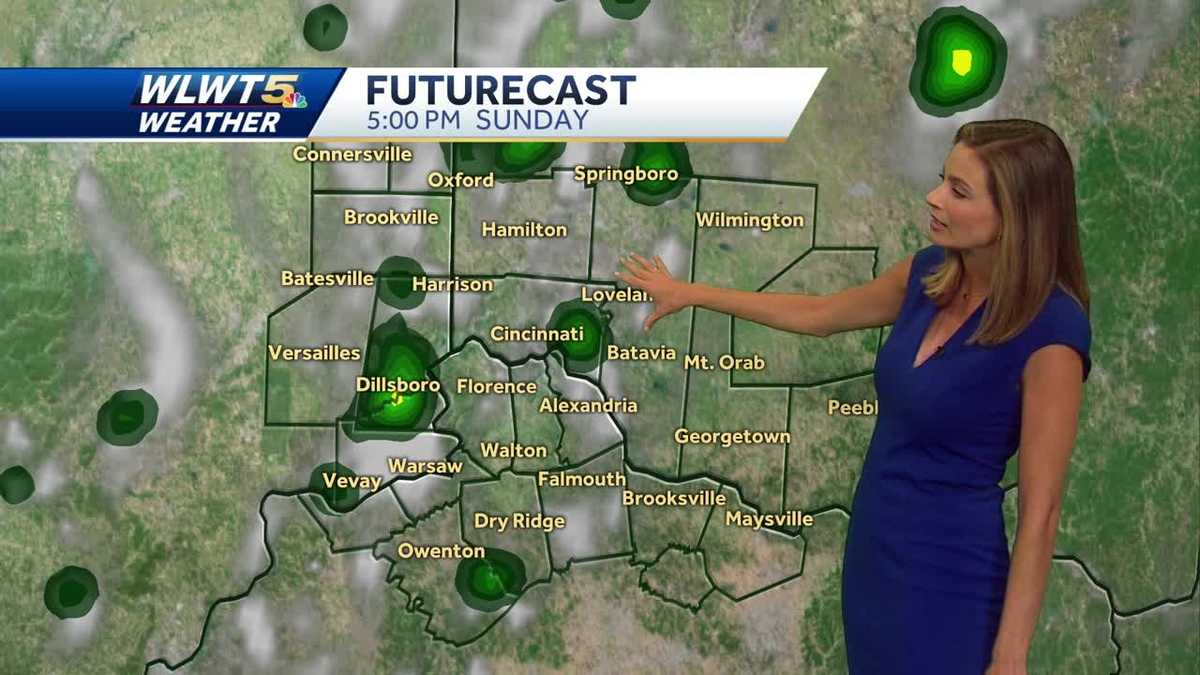 Slight chance of rain tomorrow better chances next week