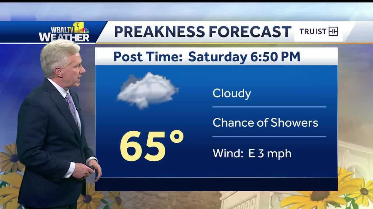 Baltimore weather forecast Soggy Saturday in store