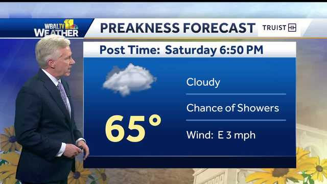 Baltimore weather forecast: Soggy Saturday in store