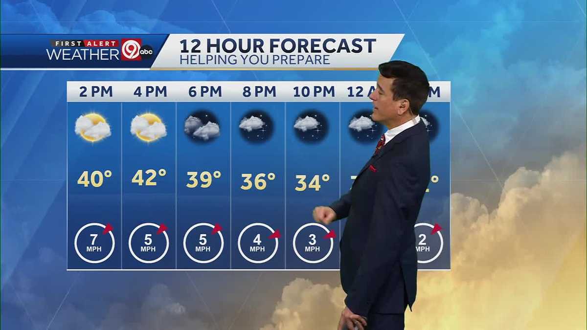 Kansas City weather: Foggy and drizzly Christmas Day
