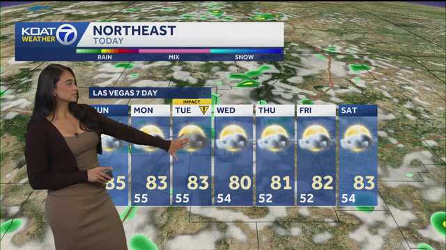 Hot With Spotty Storms Today