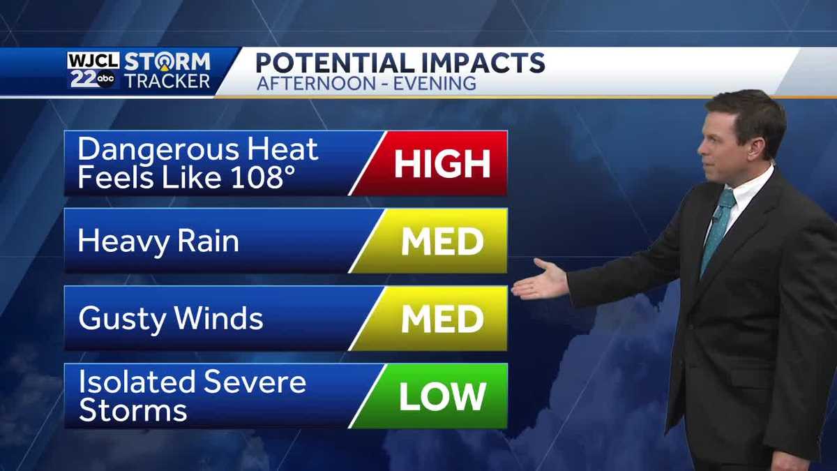 Impact Weather Day: Hot and humid today with severe storms this evening