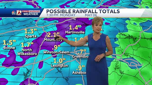 WATCH: Hot Friday, wet weekend - Vimarsana News