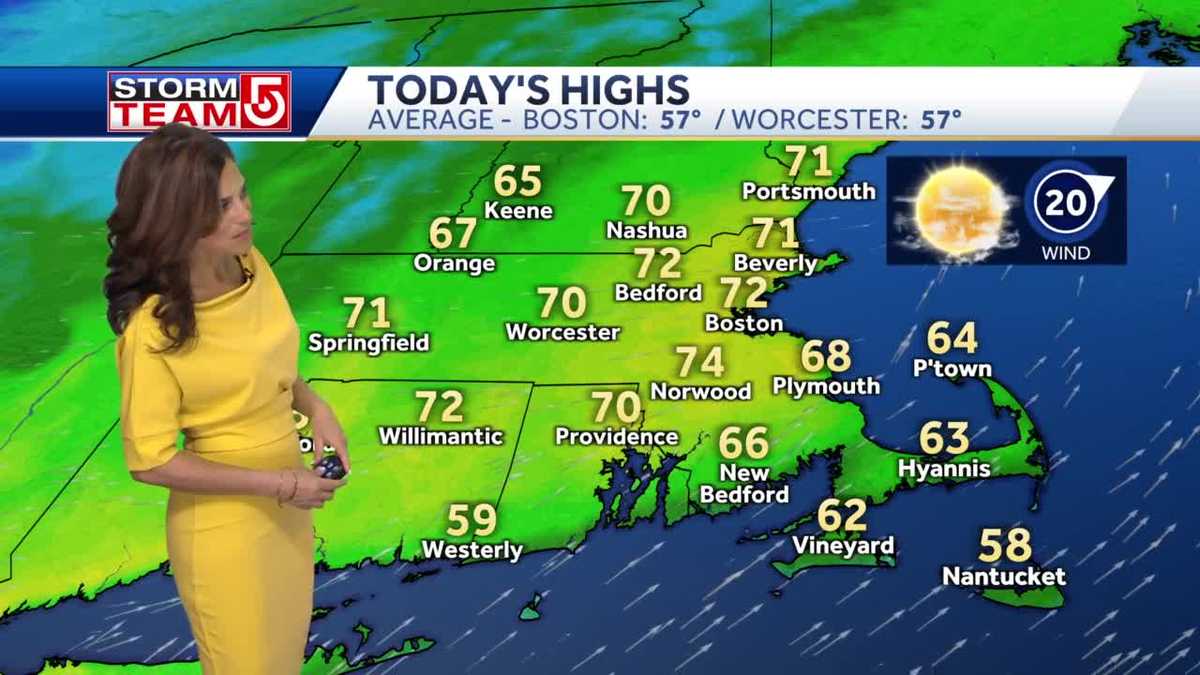 Video: Sunny day with temps in 70s