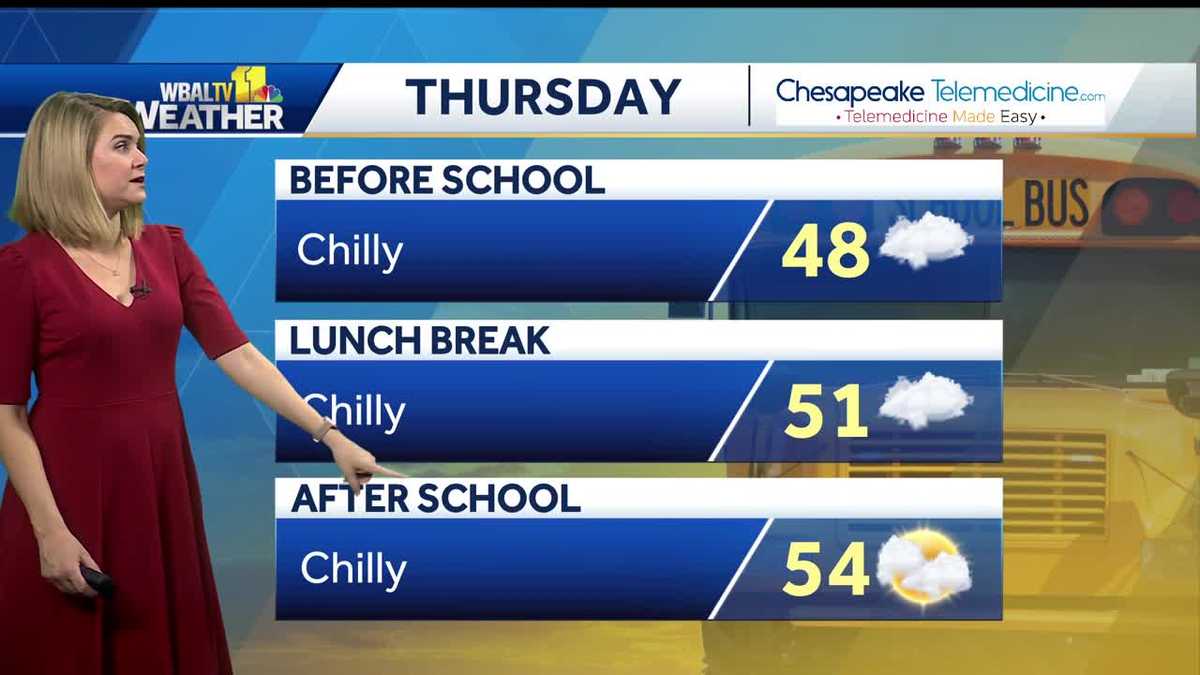 Mostly cloudy and chilly for Thursday, temps only in 50's