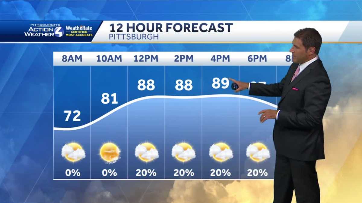 Pittsburgh weather: Hot, humid, with a spotty shower