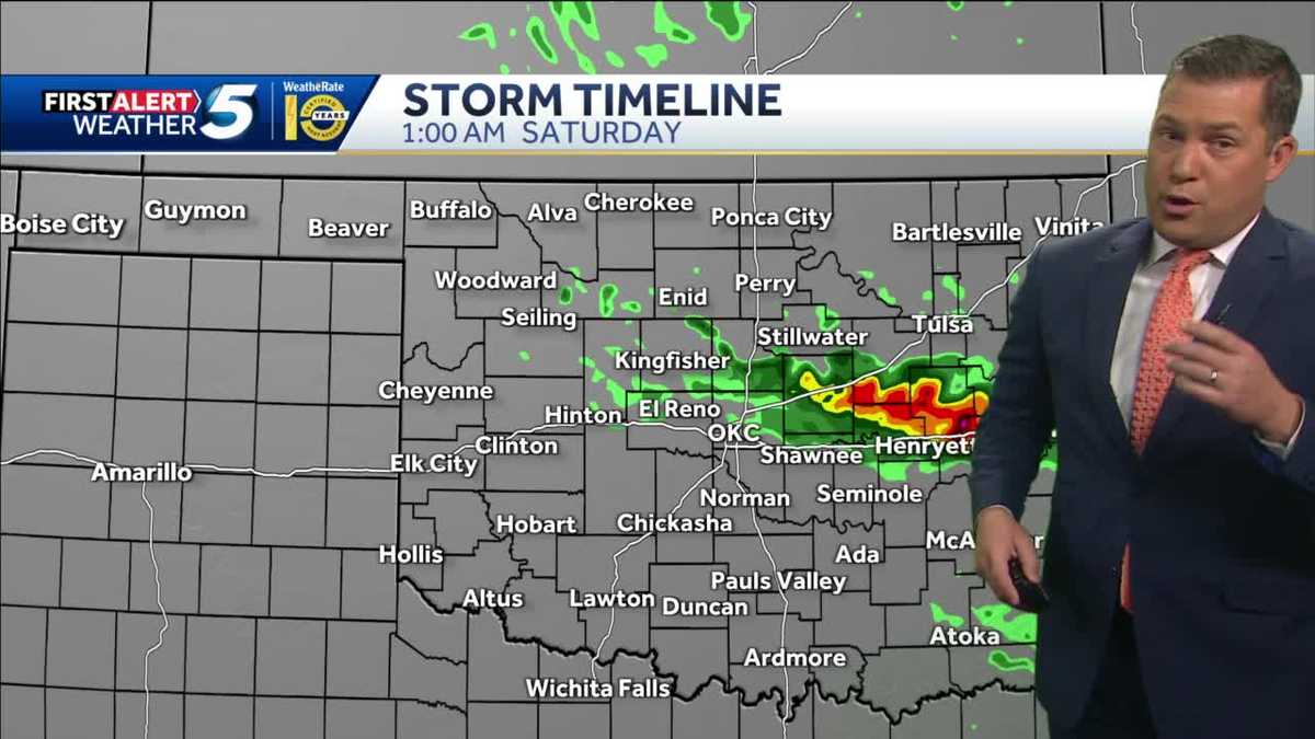 Severe storm timeline