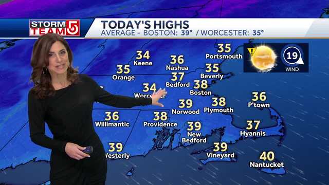 Video: Strong winds into midday