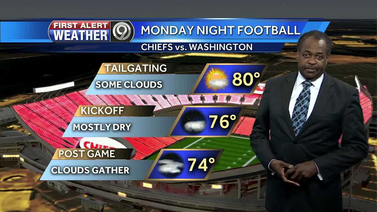 Sunny skies ahead for your weekend