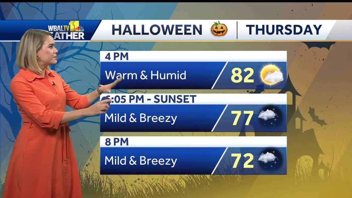 Warm. breezy for Halloween night with temps in the 70's