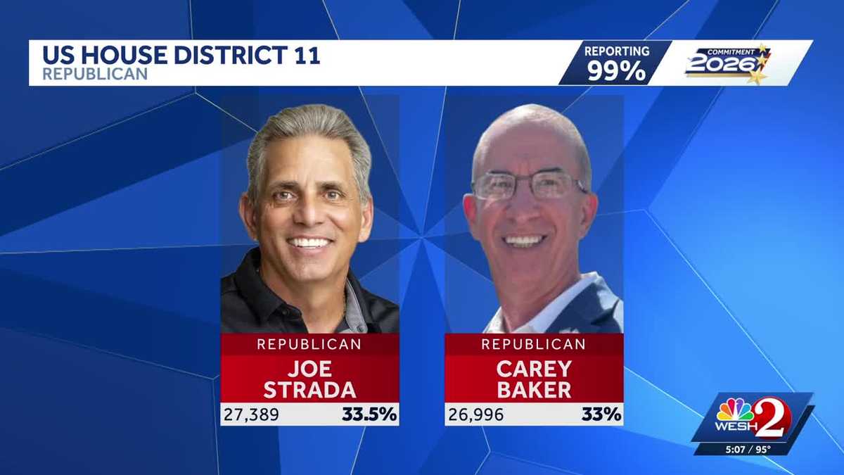 Congressional race forces weekend recount in Central Florida