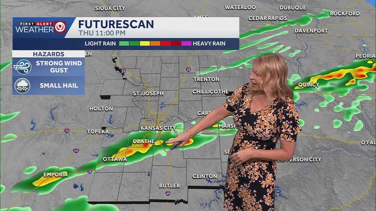 KANSAS CITY WEAHTER: Another big warm-up before cold front comes