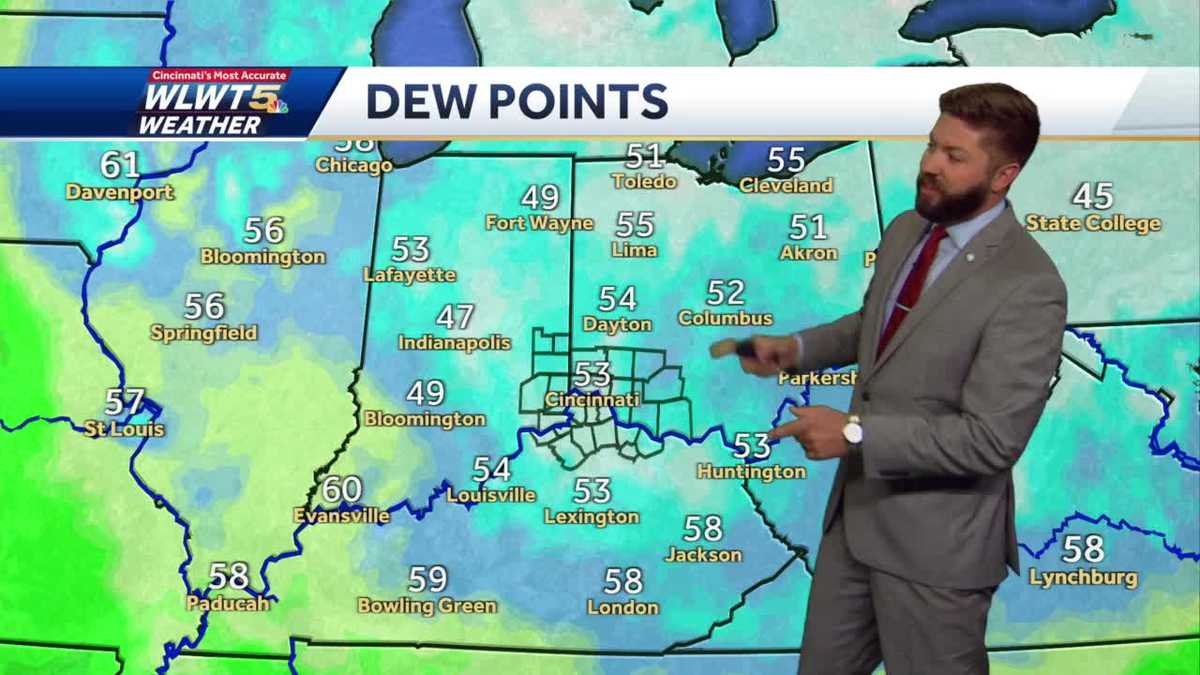 Sunny & dry to kick off the weekend