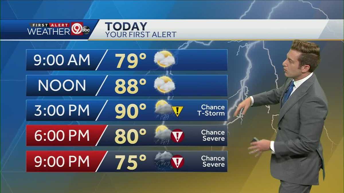 Humid Monday, severe storms possible Monday afternoon into evening