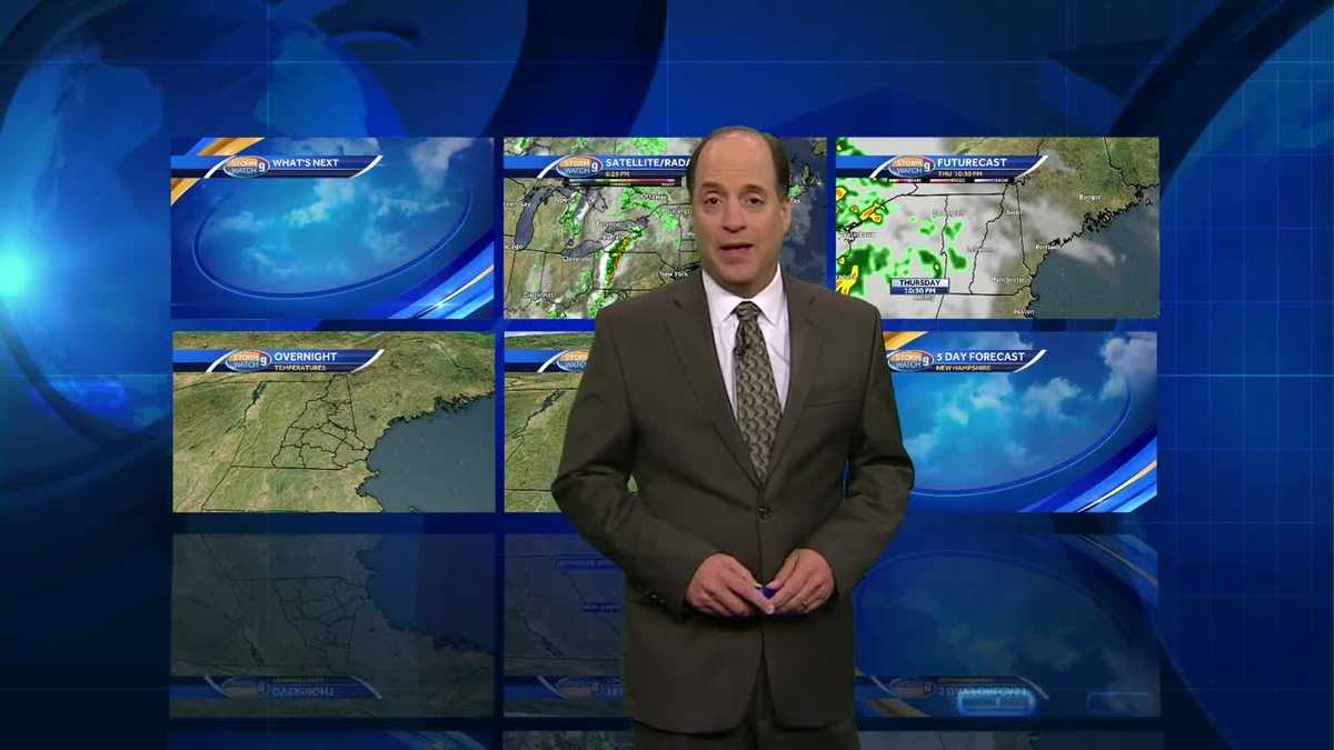 Watch: Showers possible Friday