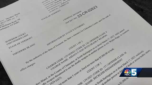Burlington man pleads 'not guilty' to aggravated assault with a deadly weapon and reckless endangerment - Vimarsana News