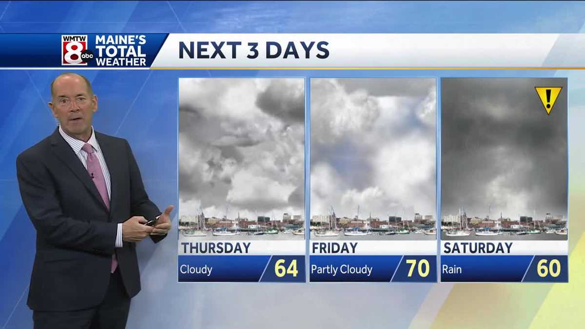 When clouds will return and if rain will impact the weekend