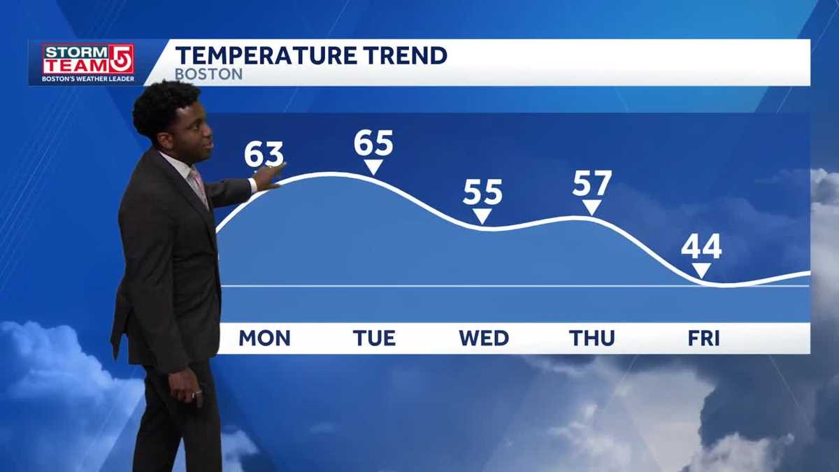 Video: Sunny, warm days to start the week