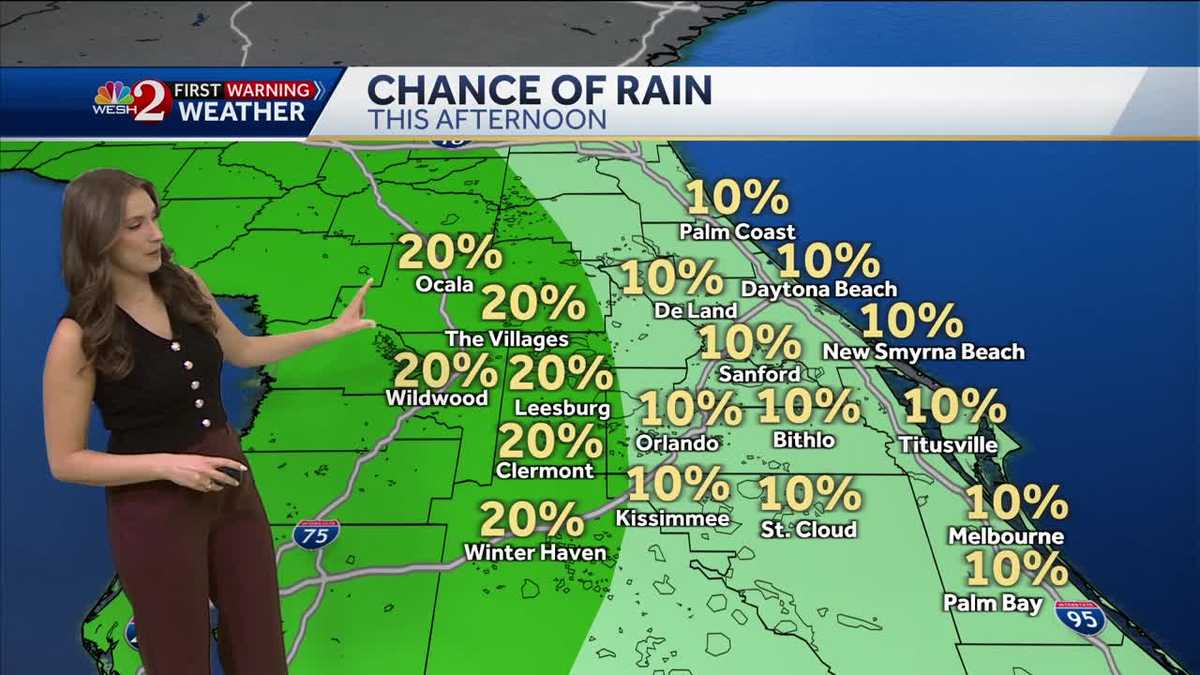 Slight chance for showers during mostly dry, sunny day