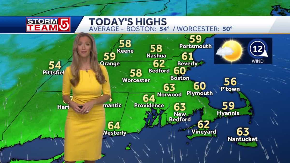 Video: Sunny day with temps in 50s