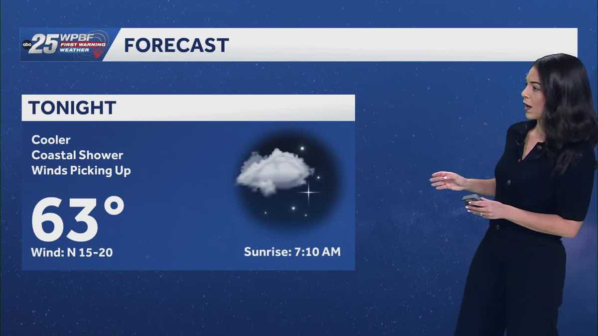 Cold front moving in and turning windy tonight