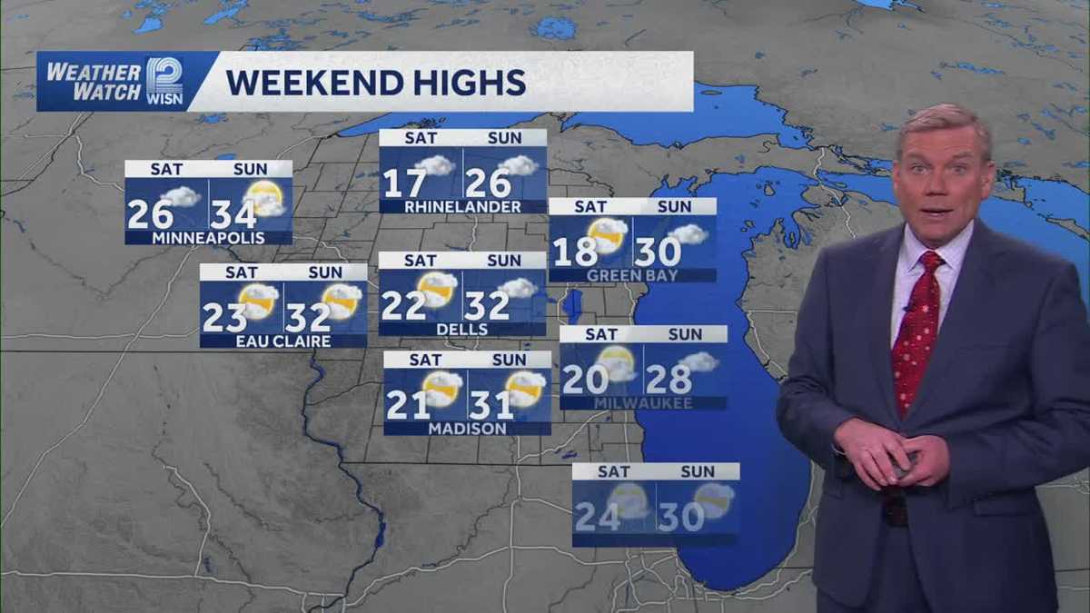 Colder but quiet weekend ahead in SE Wisconsin