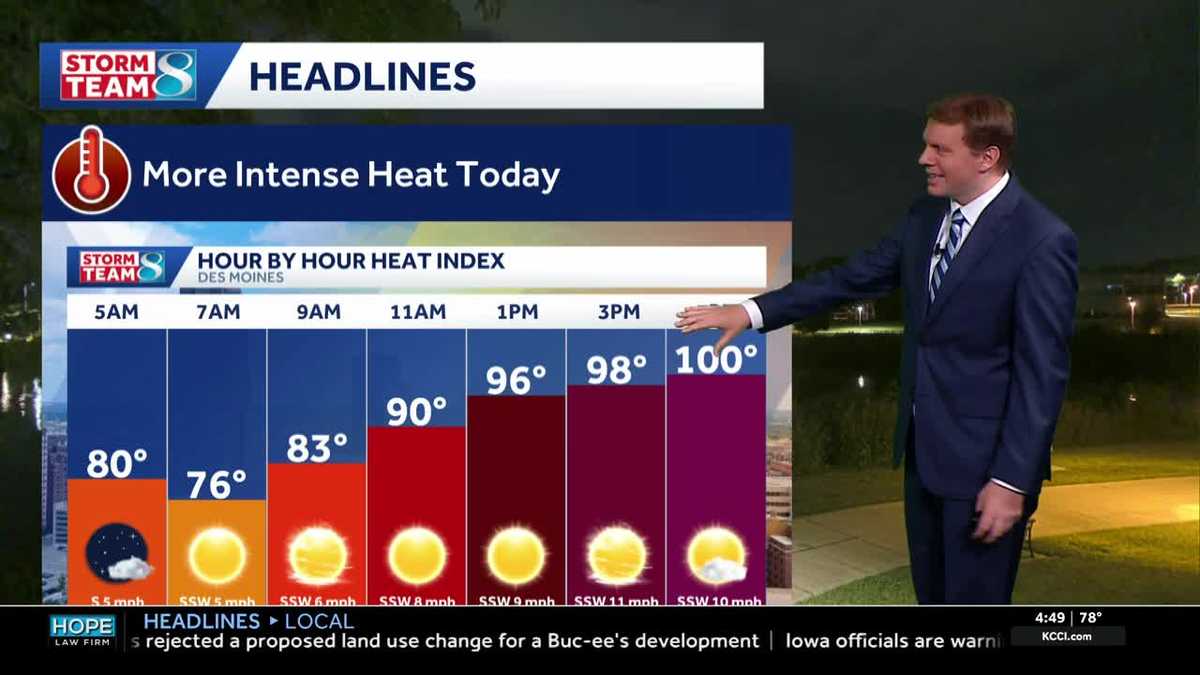 Iowa weather: Intense summer heat again today