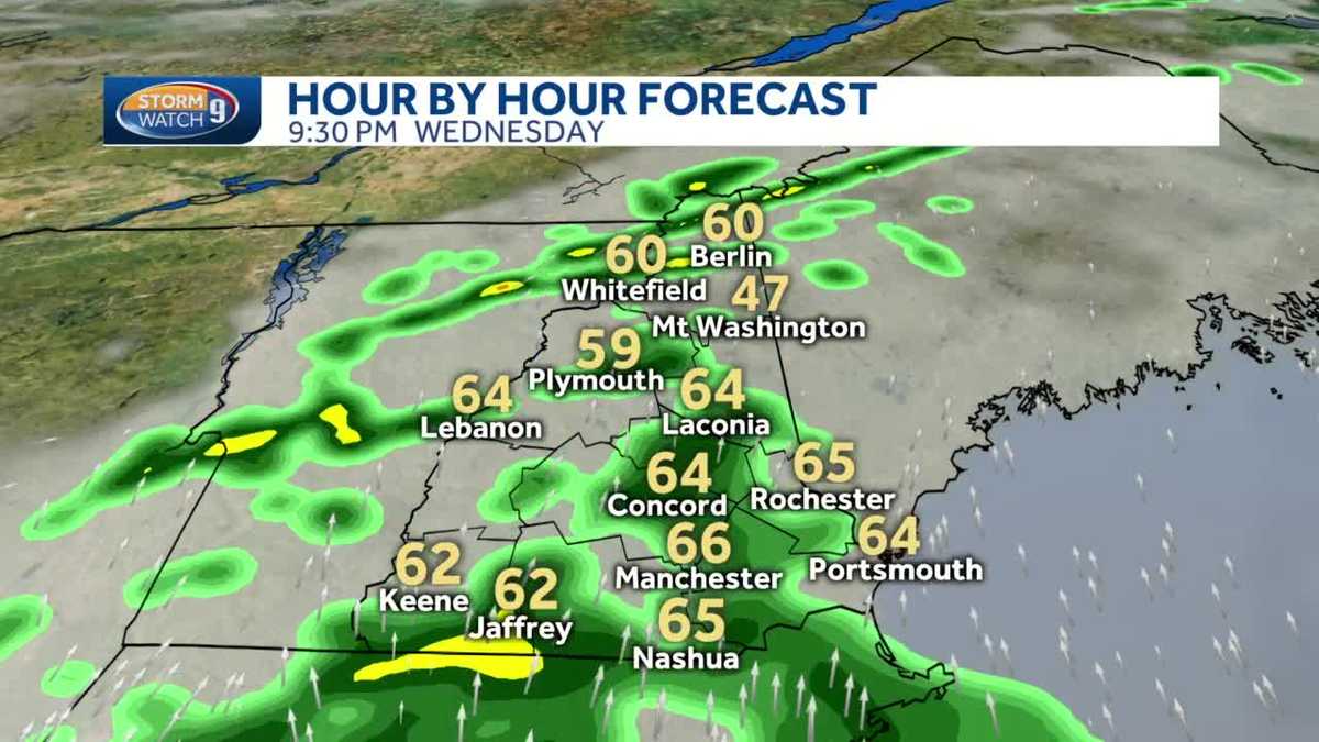 Approaching front could mean showers on warm day