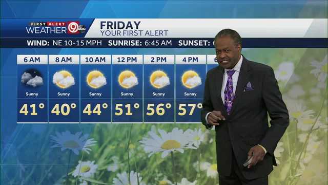 Friday will be slightly cooler, still nice - Vimarsana News