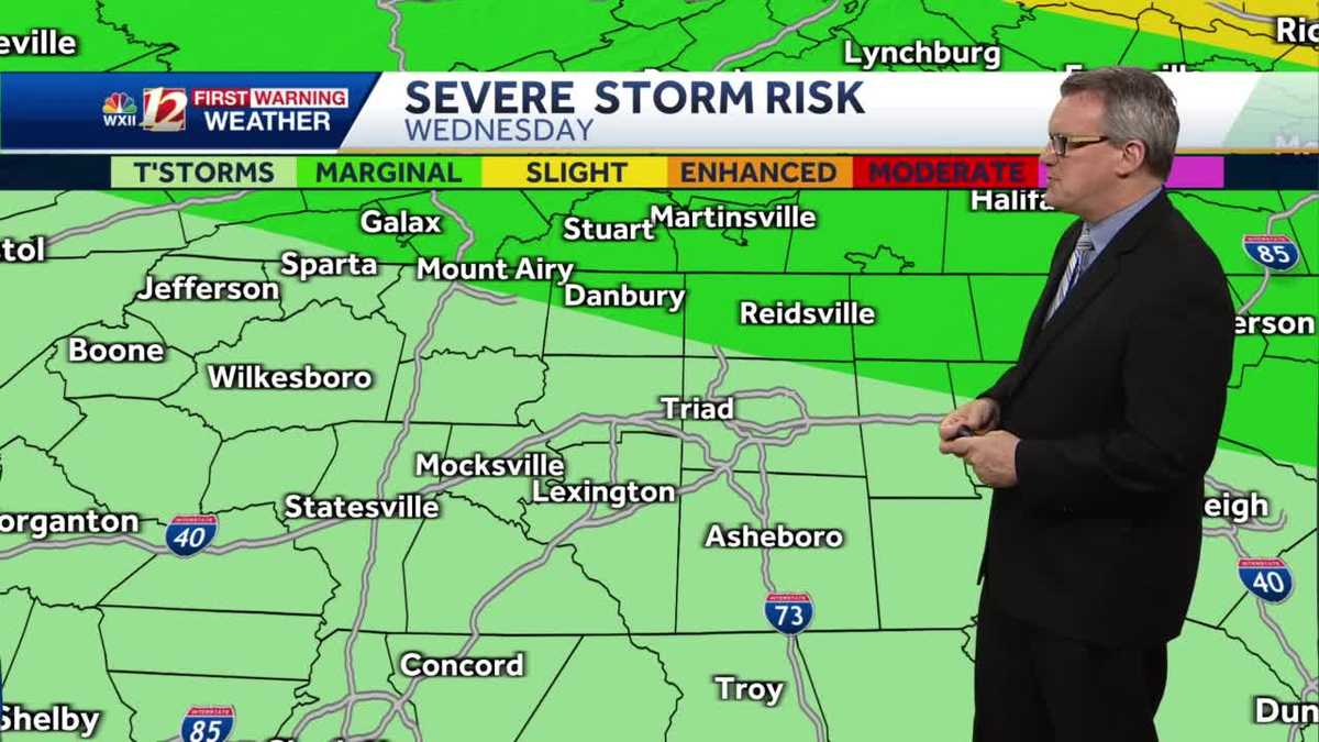 WATCH: Hot and humid midweek, late day storms