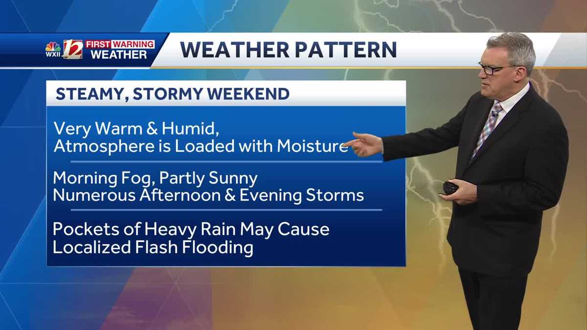 Tropical air will bring occasional Triad rain and storms this weekend