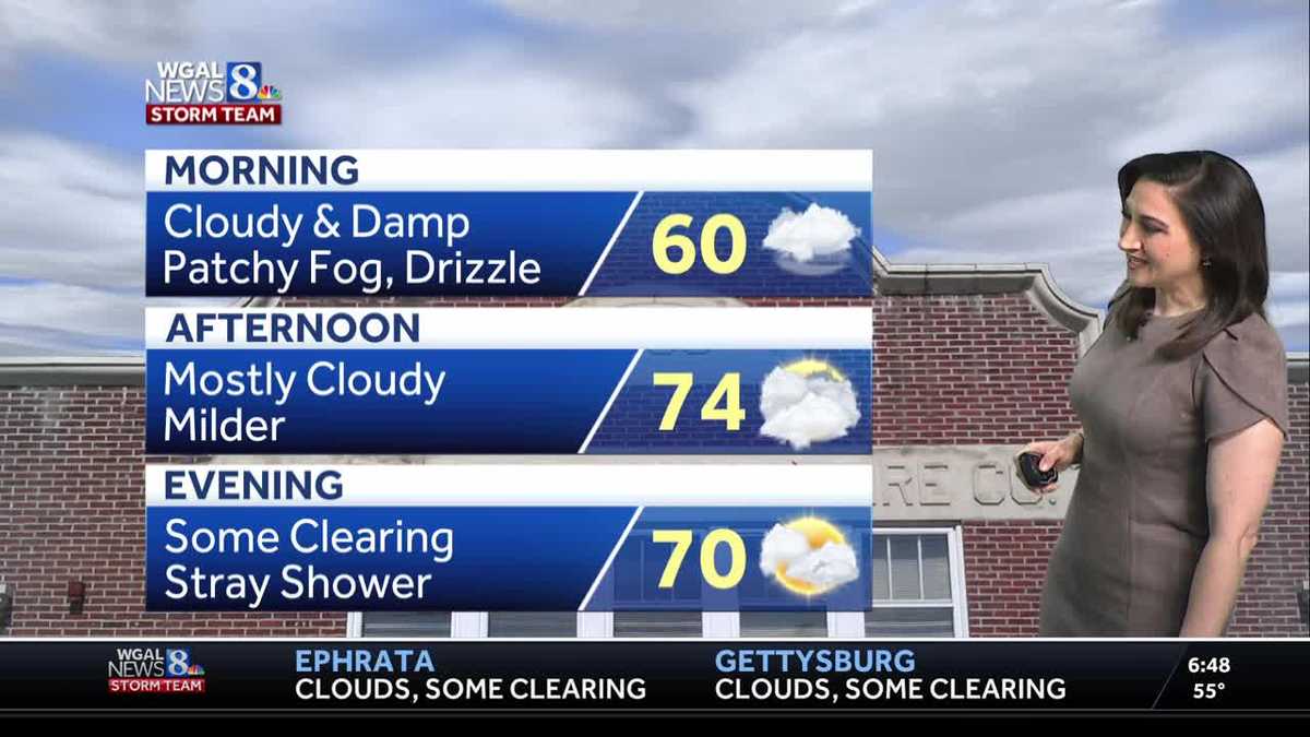Drier and warmer today, rain returns Friday evening