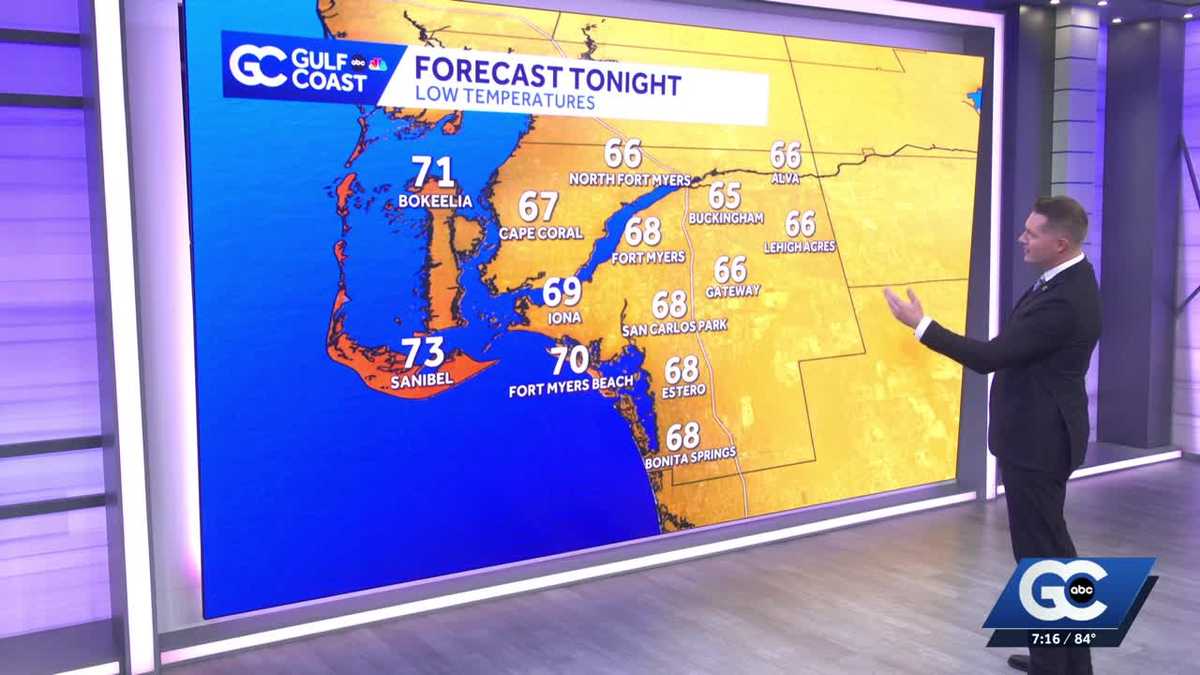 Cold front brings fall-like weather to Gulf Coast, with sunny days ...