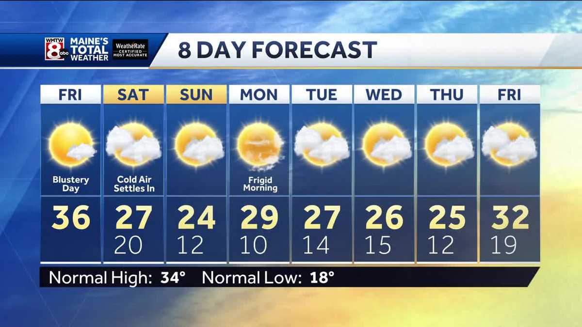 Colder days ahead