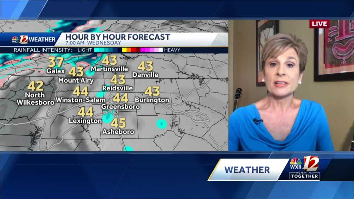 WATCH: Rain moves out, warming trend
