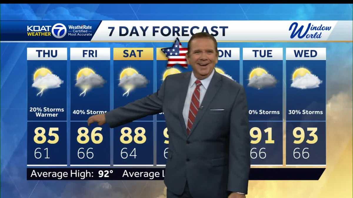 June ending on a wet and cool note!