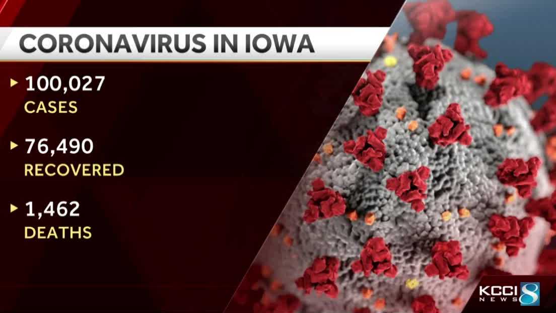 Iowa passes 100,000 coronavirus cases