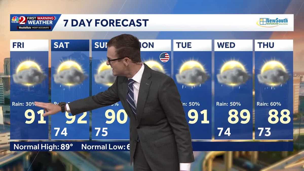 Wetter pattern developing for Memorial Day weekend