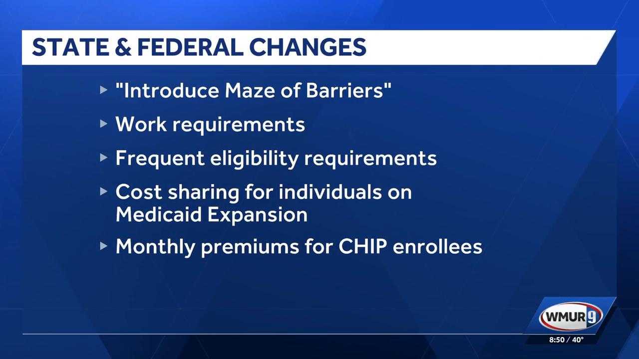 NH's Business: Outlook for NH community health centers with new requirements and costs to Medicaid