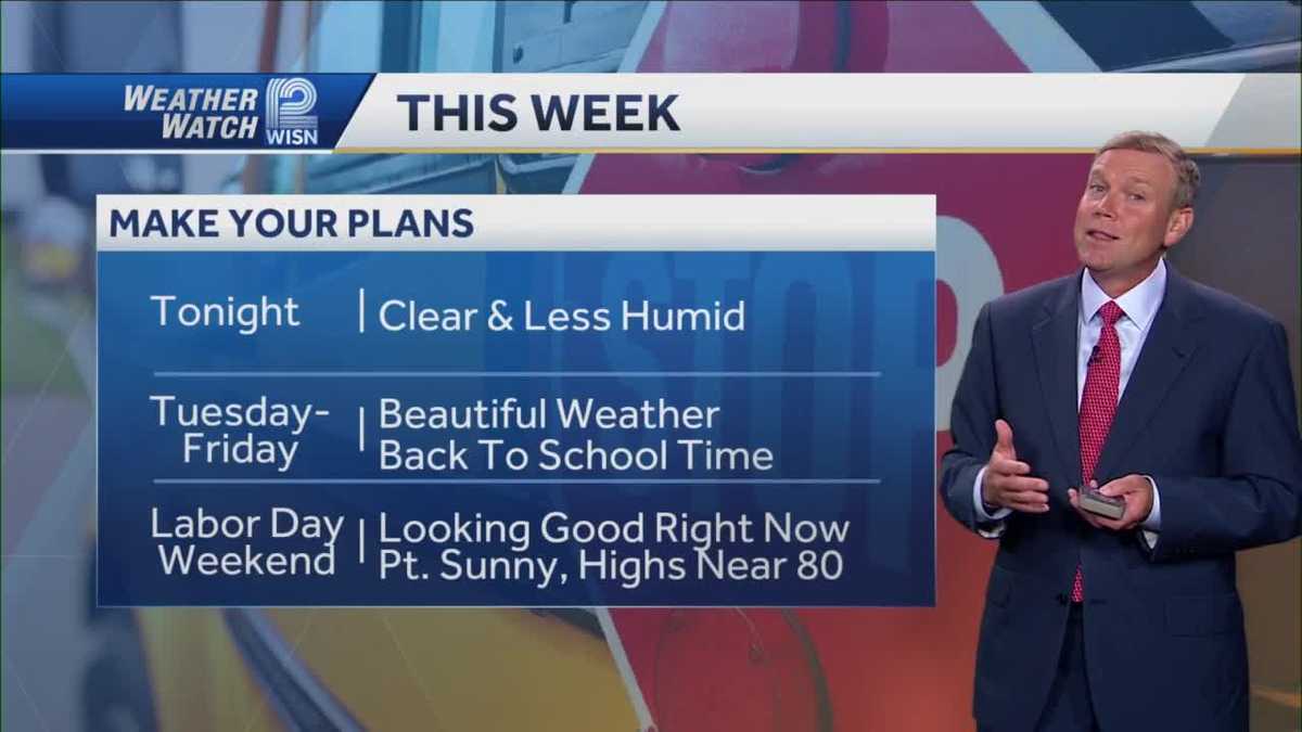 Weather: What A Great Week