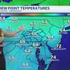 Few early AM showers Friday; break in the humidity on Friday afternoon
