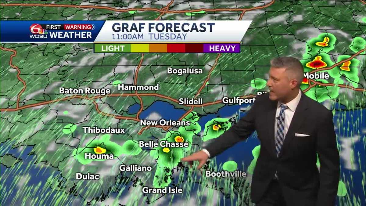 New Orleans weather forecast Tuesday rain chances high temp
