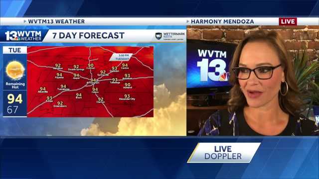 Air Quality Alert and Near Record Heat - Vimarsana News