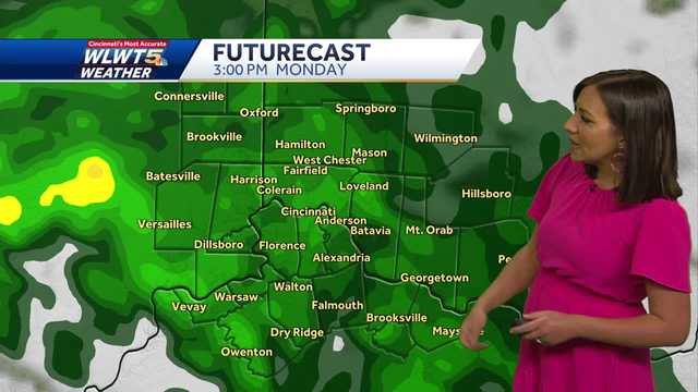 Rain showers and cool temperatures return in Cincinnati this week