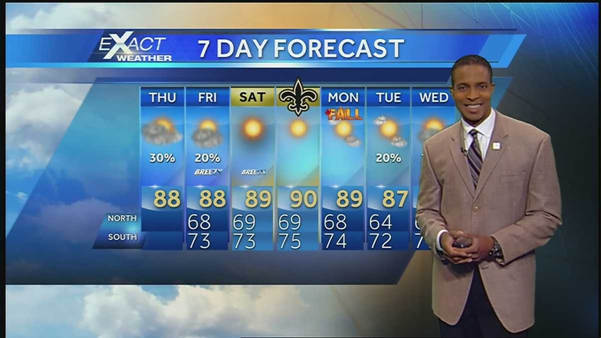 Singleton weather forecast
